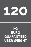 120 Kg