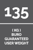 135 Kg