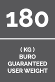 180 Kg