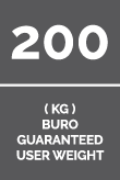 200 Kg
