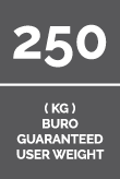 250 Kg