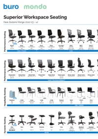 Buro Seating NZ range poster showing ergonomic chairs