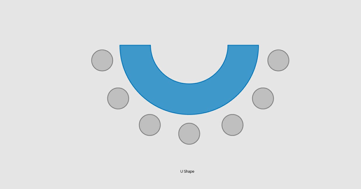 U style small conference room layout