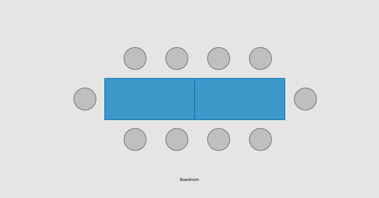 boardroom style conference room layout