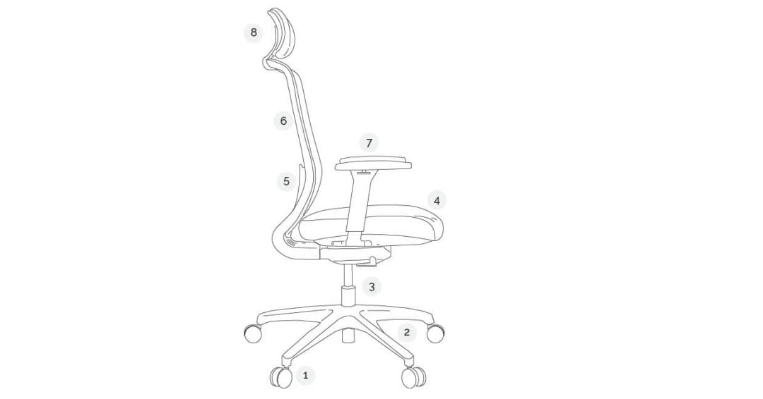 Buro office chair parts diagram