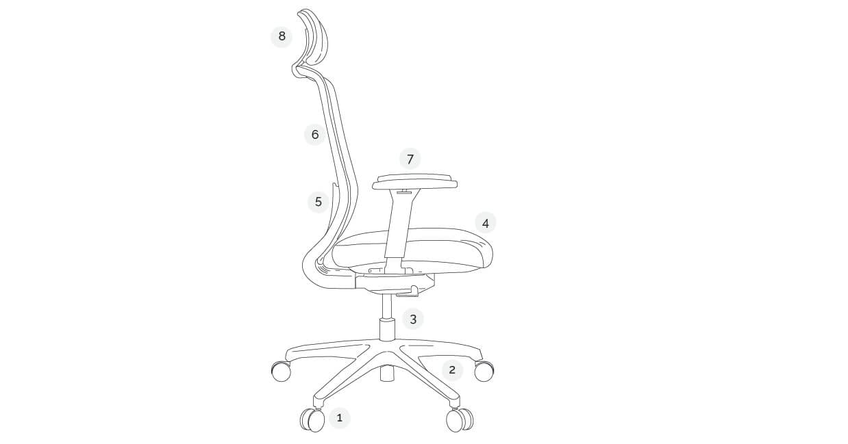 Buro office chair parts diagram
